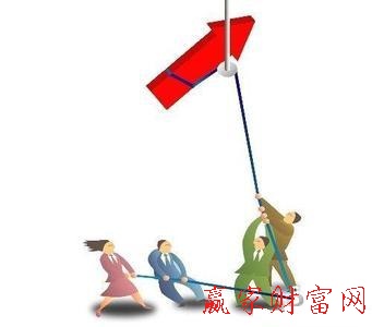 趨勢(shì)判斷圖片