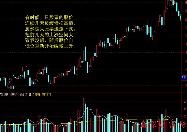 牛長熊短