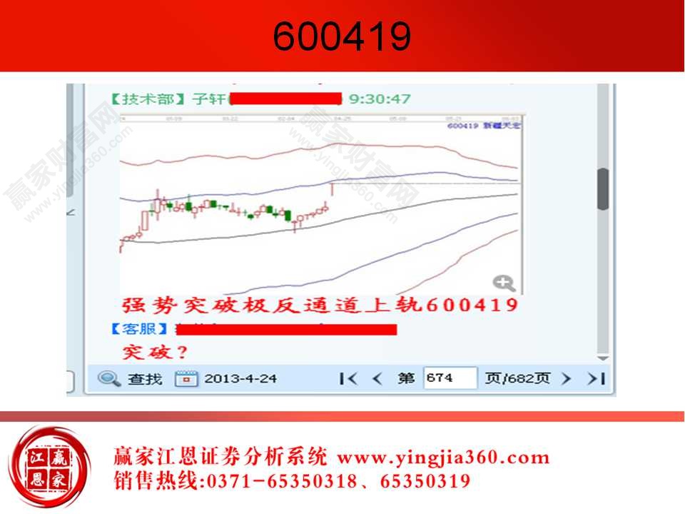 股票波段分析