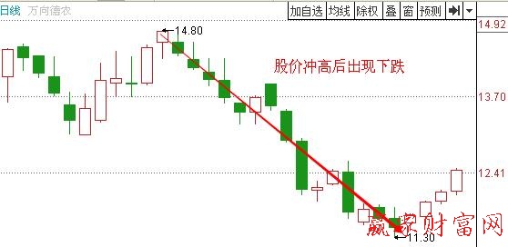 圖3 萬向德農(nóng).jpg