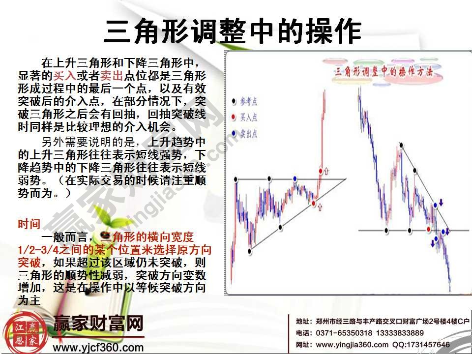 k線形態(tài)圖解大全