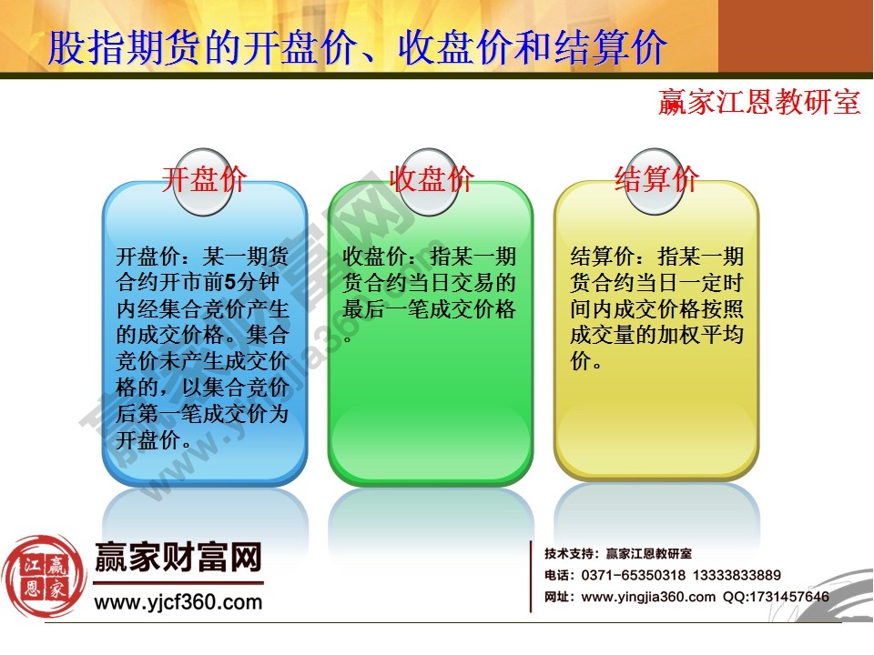 股指期貨的開盤價(jià)、收盤價(jià)和結(jié)算價(jià)