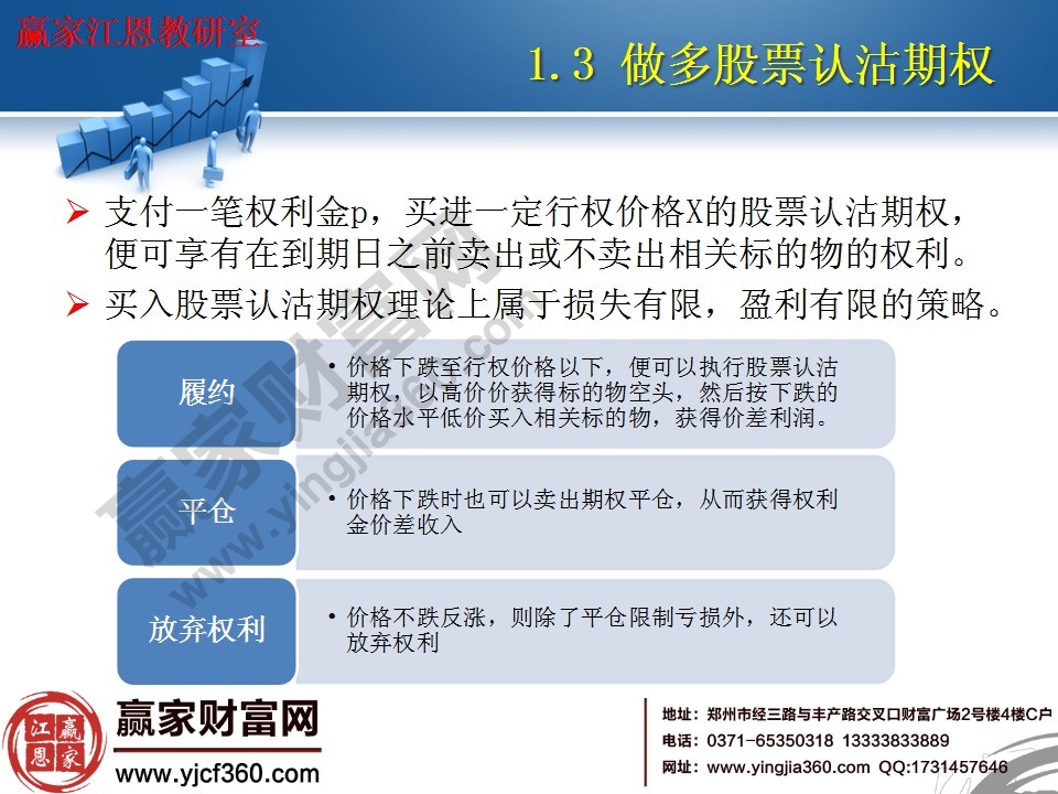 買入股票認沽期權理論上屬于損失有限，盈利有限的策略