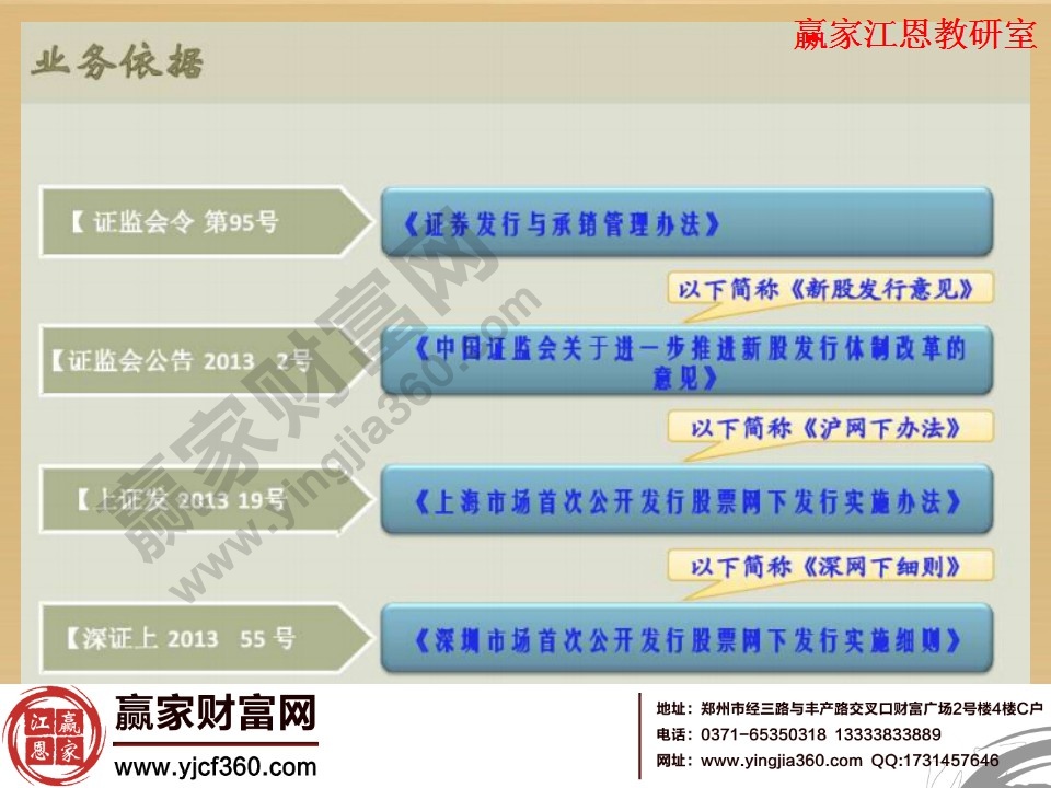 新股申購(gòu)業(yè)務(wù)的依據(jù)