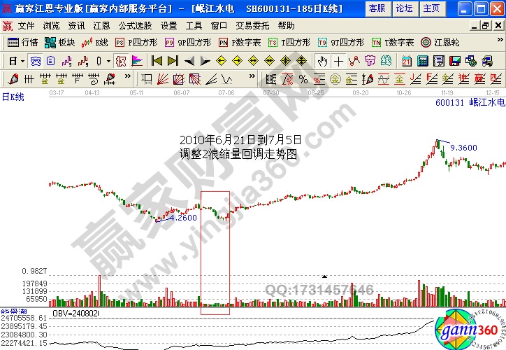 岷江水電600131股價(jià)走勢(shì)圖