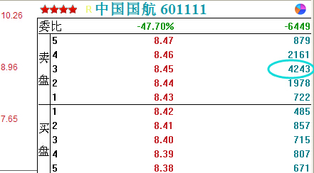 大賣(mài)單