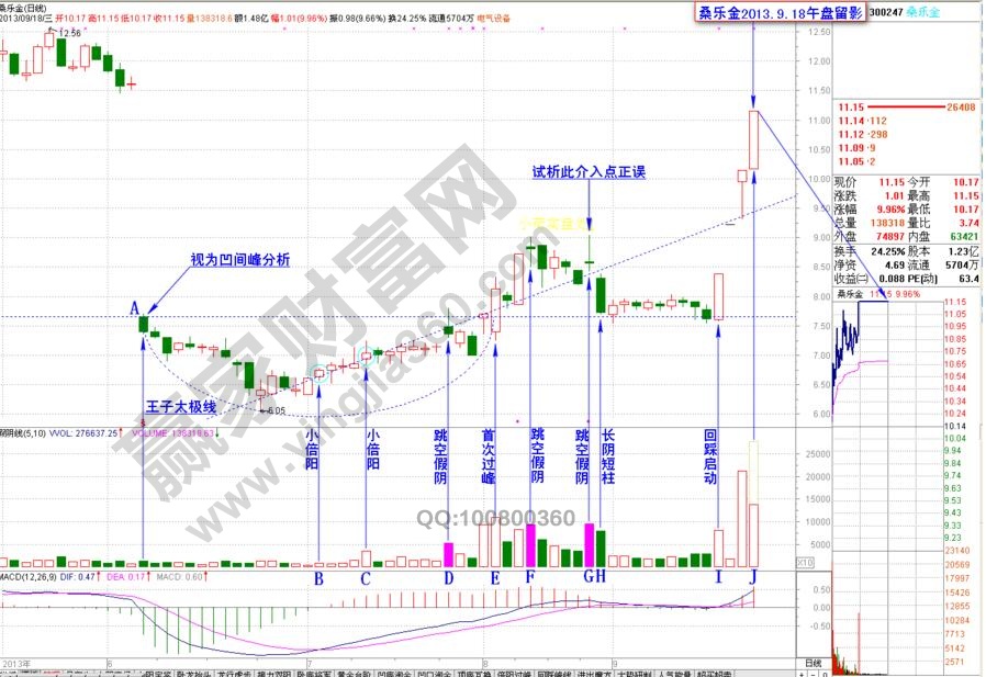 桑樂金量柱結(jié)合凹間峰