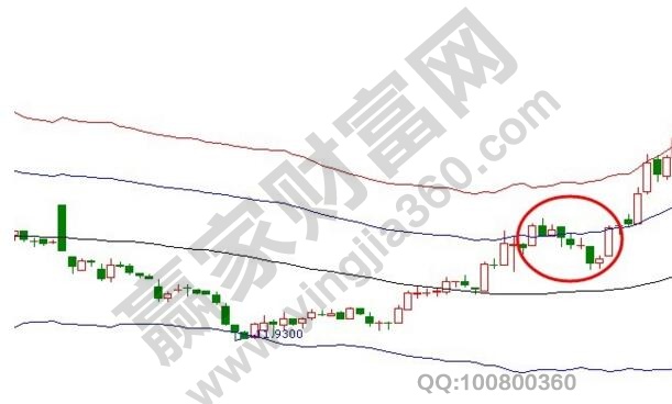 撥云見(jiàn)日