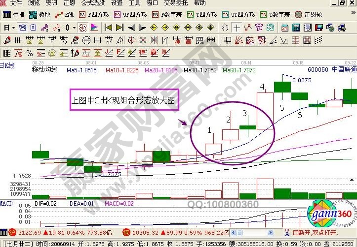 中國聯(lián)通C處的放大圖