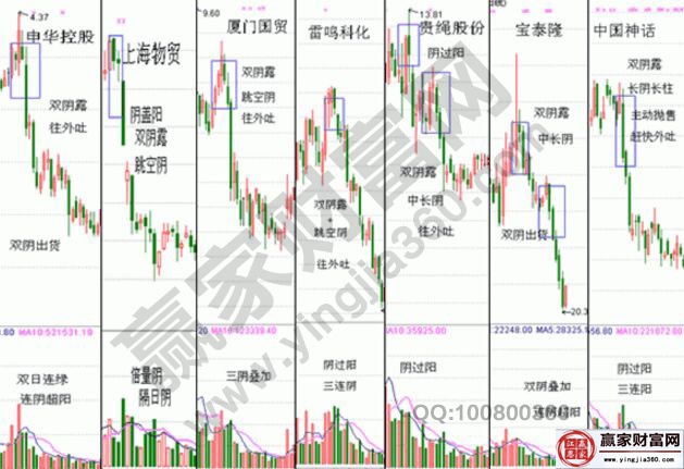 雙陰露，往外吐