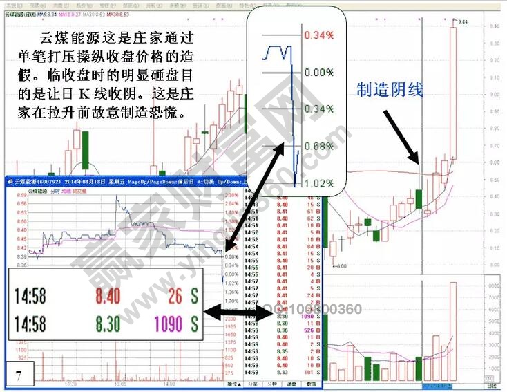 云煤能源