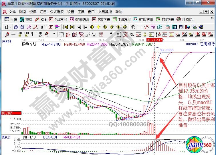 江陰銀行高位風(fēng)險控制