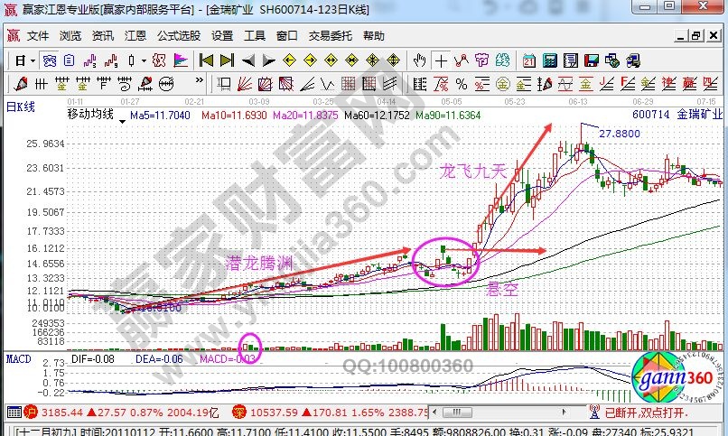 金瑞礦業(yè)走勢(shì)圖.jpg