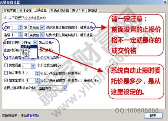 期貨止損怎么設(shè)置