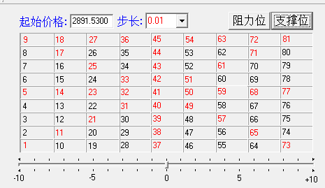 正方形圖標