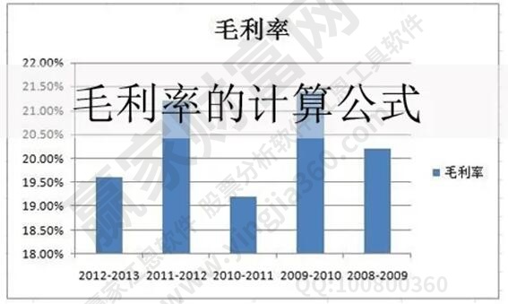 毛利的計(jì)算公式